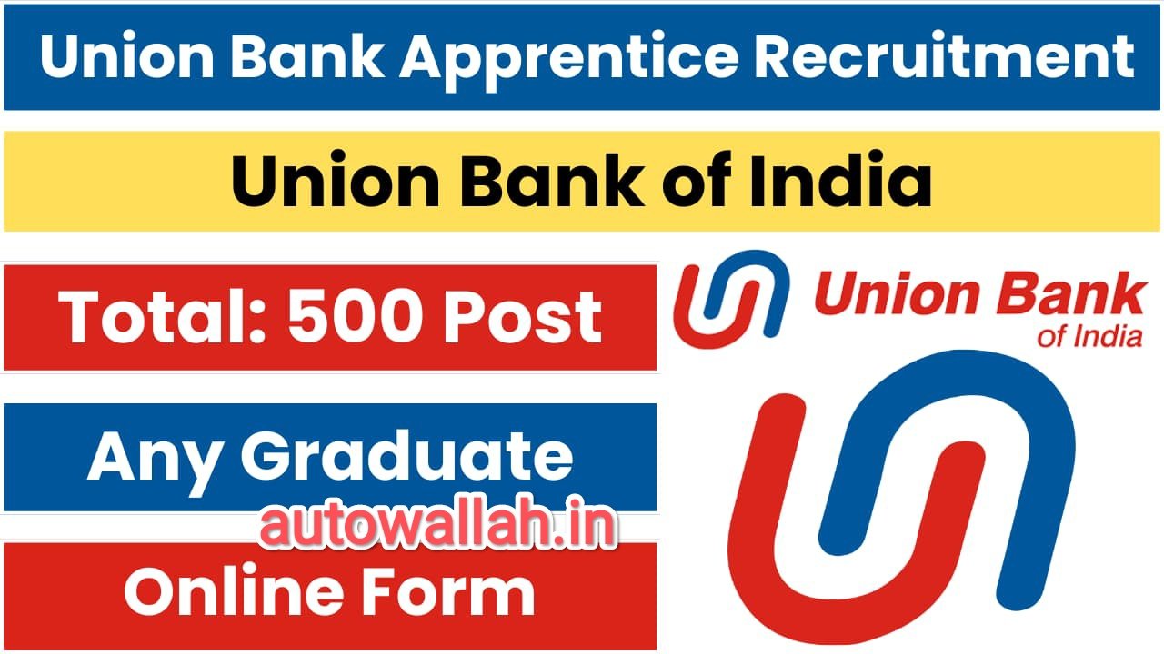 union-bank-of-india-apprentice-notification-2024-re