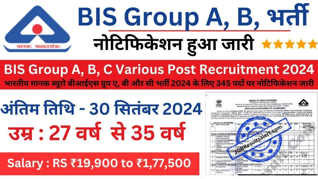 BIS Vacancy 2024, Apply Online for 345 Vacancies of Group A, B and C