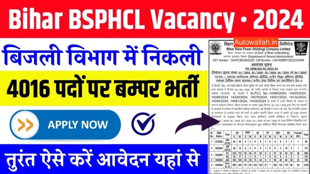 BSPHCL Notification 2024, Re-Open Online Form, 4016