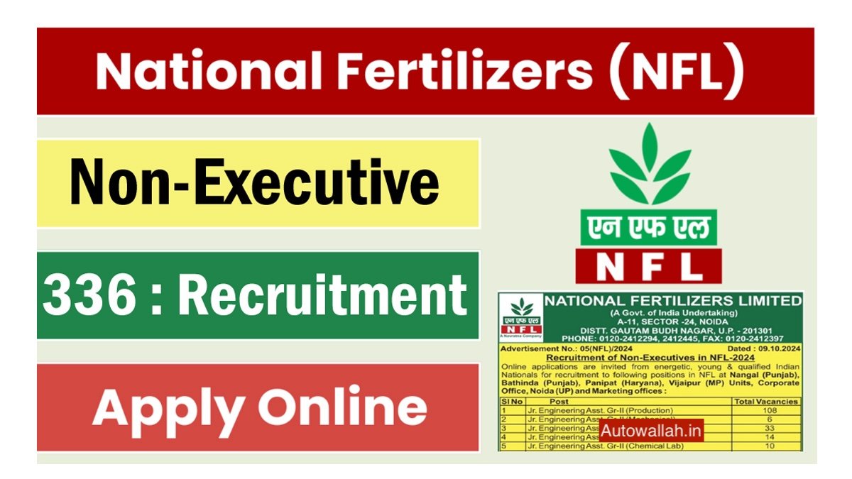 NFL Recruitment 2024: Application form link for 336